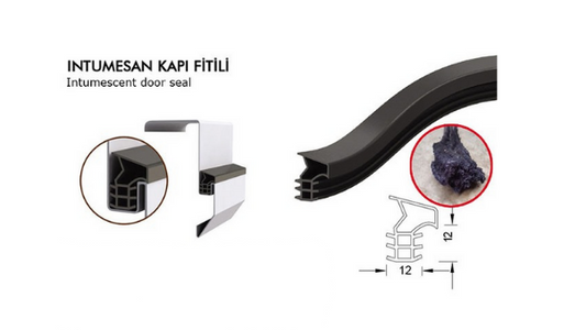 Intumesan Kapı Fitili